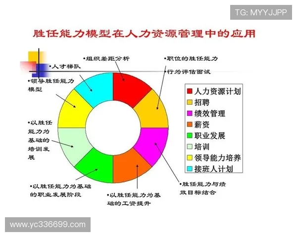上海足球队在钻石联赛中的状态分析与表现评估 上海足球队在钻石联赛中的状态分析与表现评估