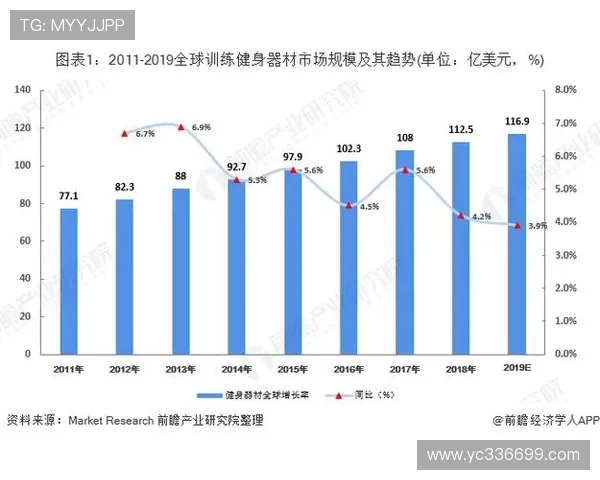 武汉乒乓球队技术表现的深入数据分析与发展趋势探讨