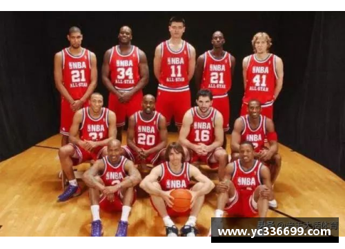 2024年NBA明星球员排行榜：前十名全面解析与预测