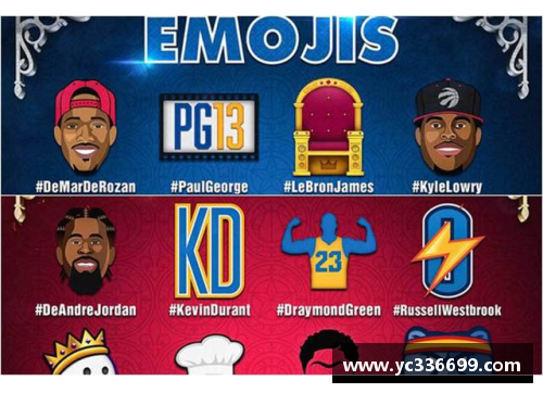 NBA Emoji大集合：用表情符号解读篮球赛场的精彩瞬间