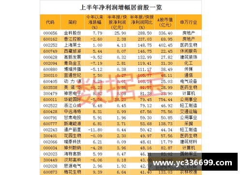 法兰克福客场逆风翻盘，积分榜前列崛起！