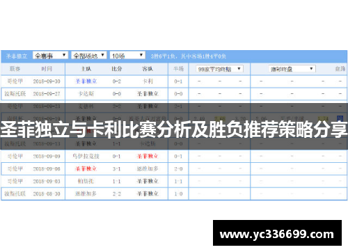 圣菲独立与卡利比赛分析及胜负推荐策略分享