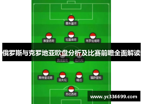俄罗斯与克罗地亚欧盘分析及比赛前瞻全面解读