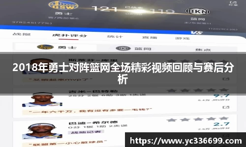 2018年勇士对阵篮网全场精彩视频回顾与赛后分析