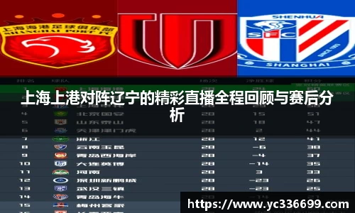 必一上海上港对阵辽宁的精彩直播全程回顾与赛后分析
